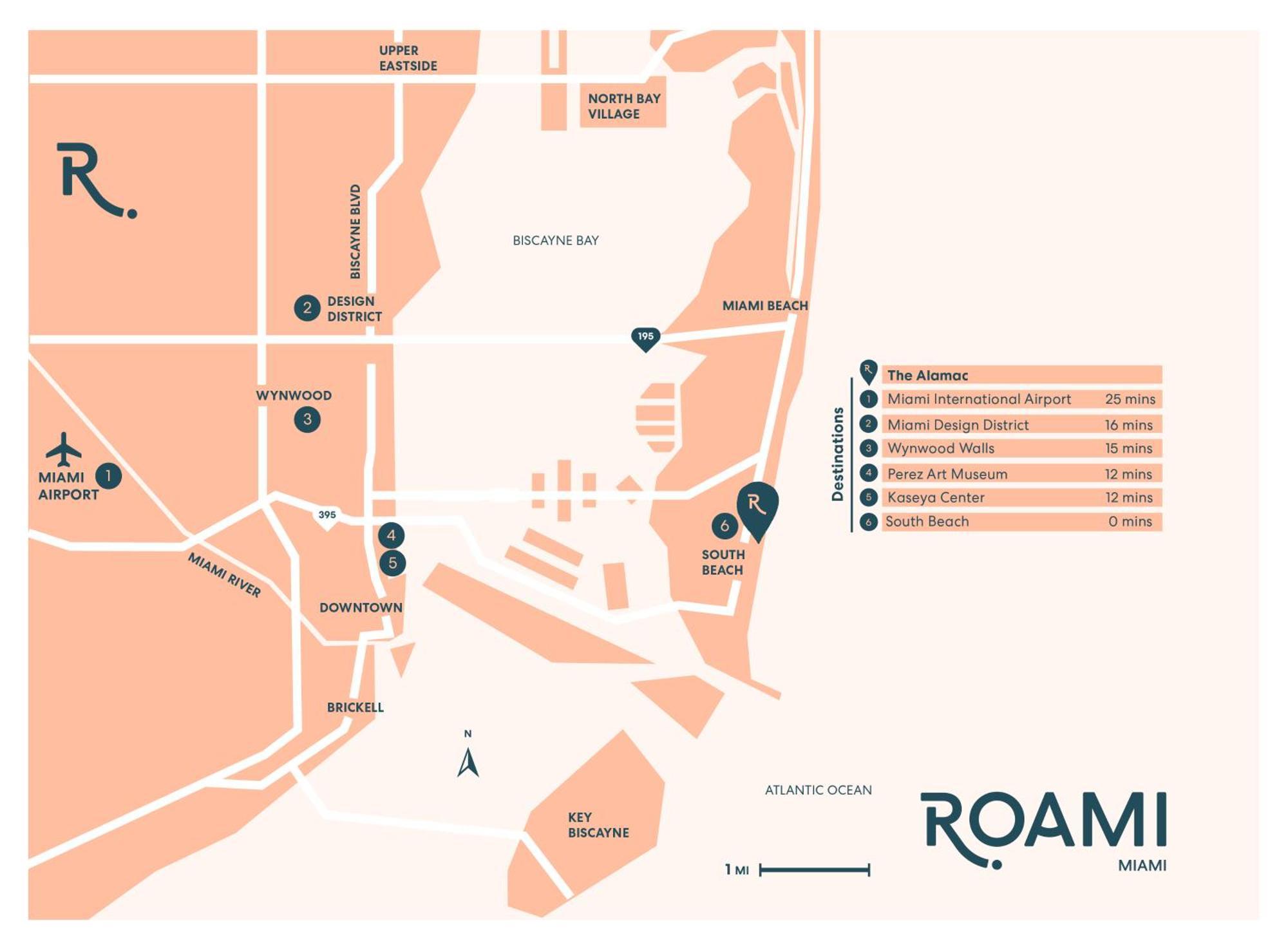 Roami At The Alamac ไมอามีบีช ภายนอก รูปภาพ